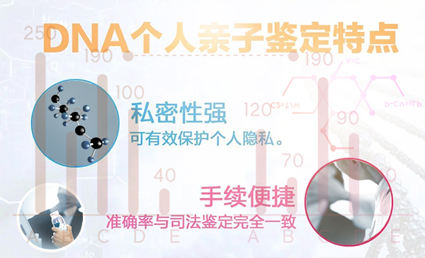 简阳市匿名亲子鉴定机构电话地址,简阳市正规的匿名亲子鉴定机构去哪查找